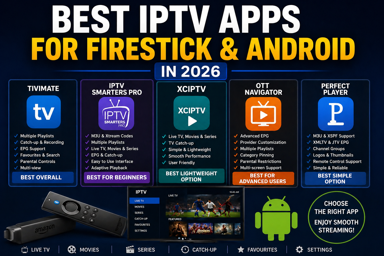 best IPTV apps 2026
