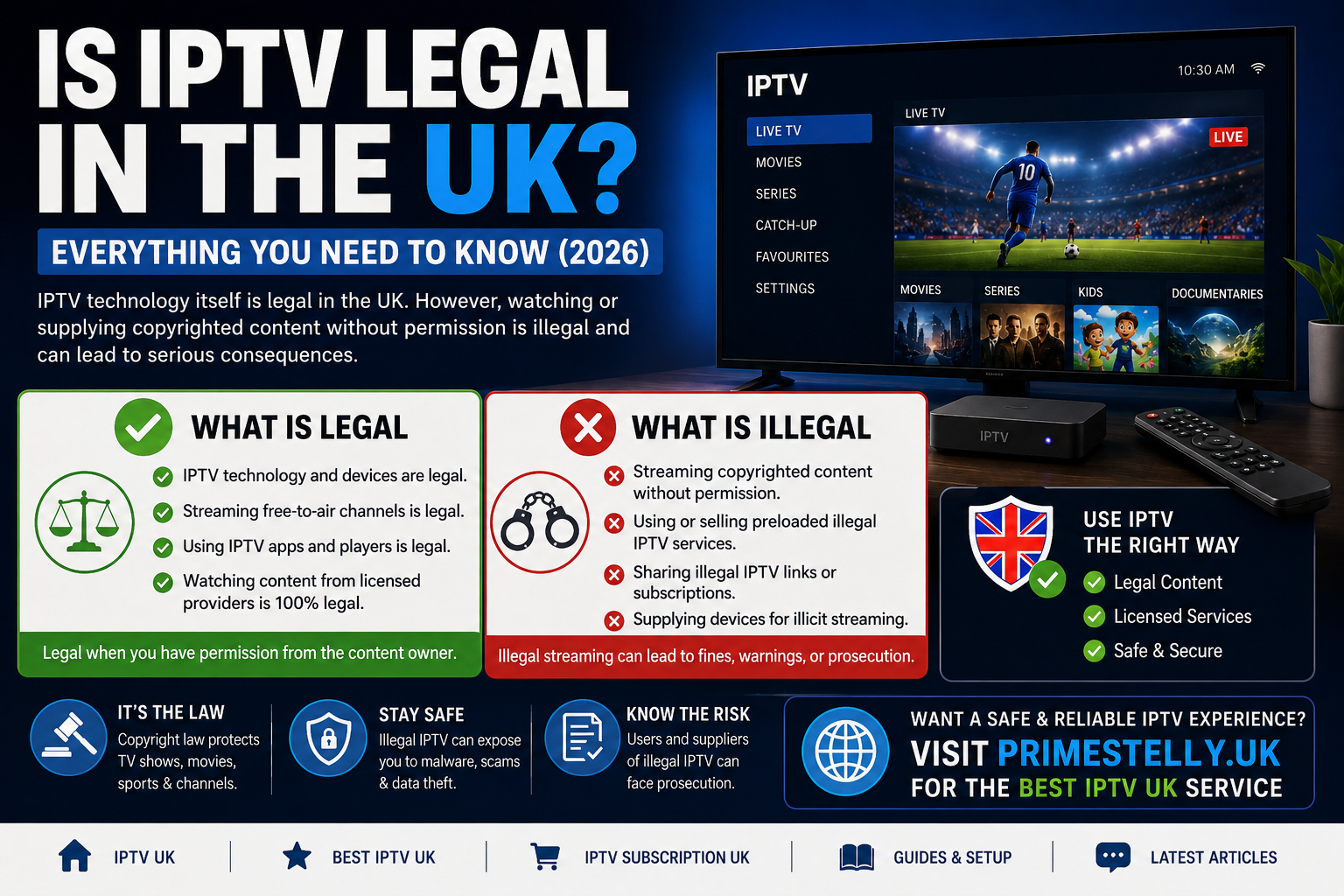 is IPTV legal UK